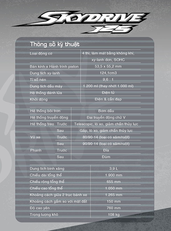 Bảng giá xe Skydrive mới của Suzuki